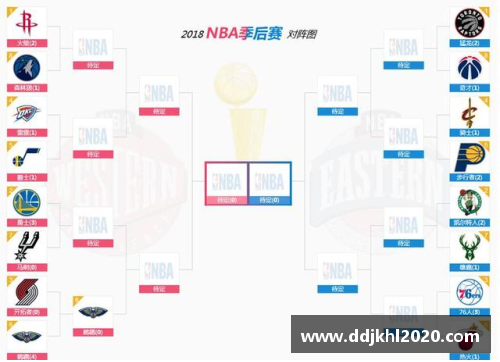 NBA季后赛胜负关键一场：3比1局势下的深度分析