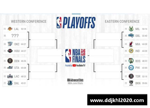 NBA季后赛最新赛程分析：关键对决和未来走势预测