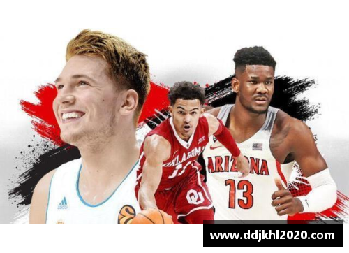 2008年NBA选秀全盘点评：揭示榜单中的明星与黑马